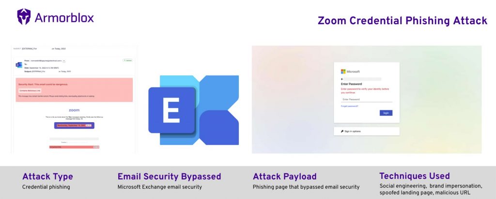 Zoom Phishing Scam Steals Microsoft Exchange Credentials
